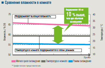 Panasonic XЕ9JKD8.jpg Panasonic XЕ9JKD8.jpg